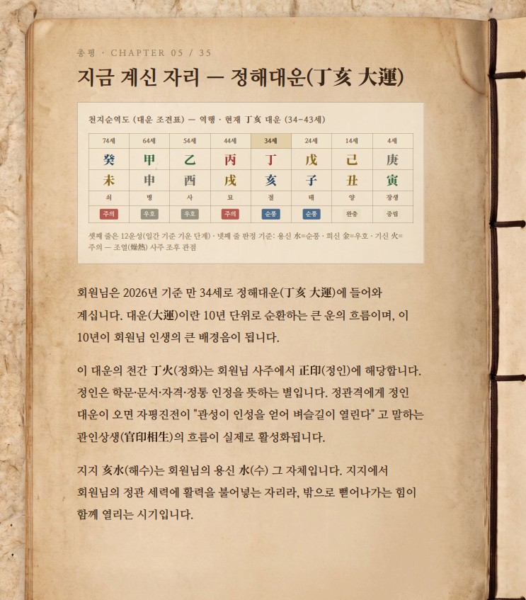인생운 리포트 본문 1